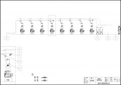 中央供料系統(tǒng)